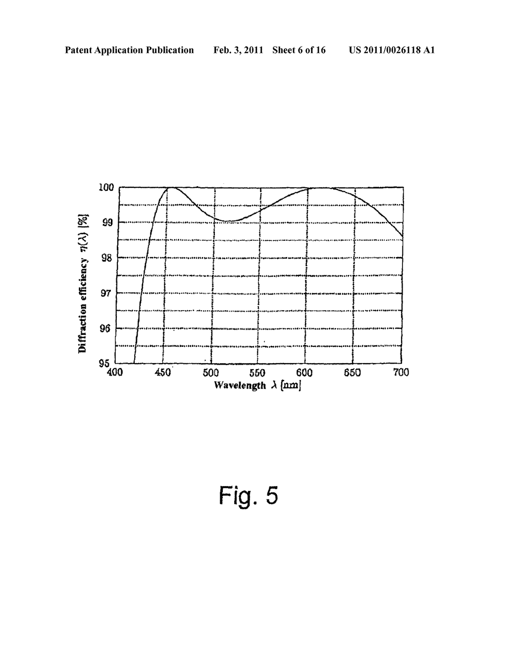 DIFFRACTIVE OPTICAL ELEMENT AND USE OF AN OPTICAL ADHESIVE FOR PRODUCING THE SAME - diagram, schematic, and image 07