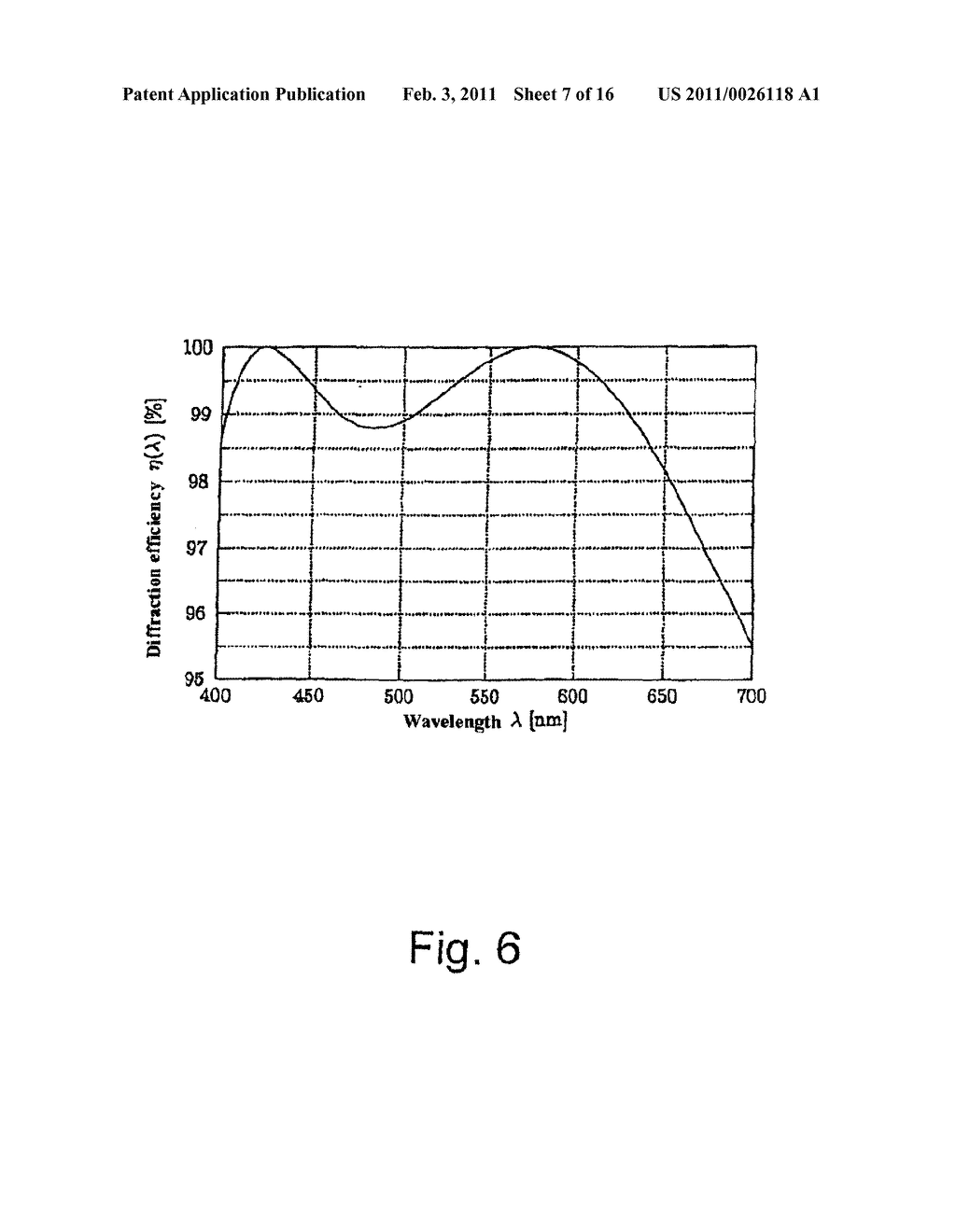 DIFFRACTIVE OPTICAL ELEMENT AND USE OF AN OPTICAL ADHESIVE FOR PRODUCING THE SAME - diagram, schematic, and image 08