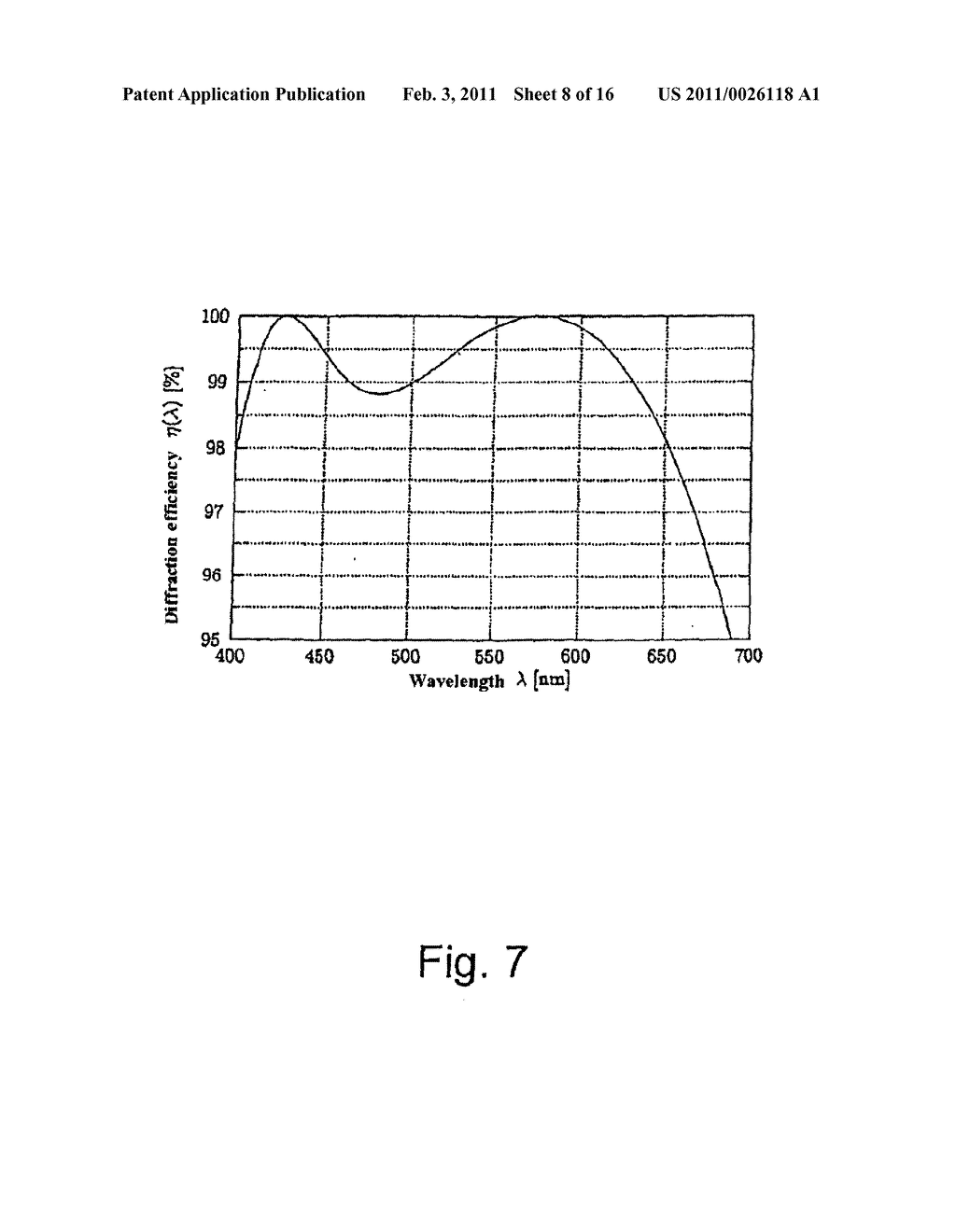 DIFFRACTIVE OPTICAL ELEMENT AND USE OF AN OPTICAL ADHESIVE FOR PRODUCING THE SAME - diagram, schematic, and image 09