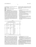 MULTI-FUNCTIONAL OPTIC FILM diagram and image