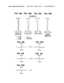 IMAGING LENS AND IMAGING APPARATUS diagram and image