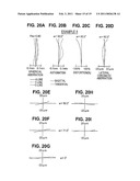 IMAGING LENS AND IMAGING APPARATUS diagram and image