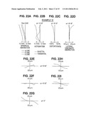 IMAGING LENS AND IMAGING APPARATUS diagram and image