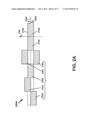 METHOD FOR CHARACTERIZING A MAGNETIC-RECORDING SYSTEM FOR THE PRESENCE OF ADJACENT-TRACK INTERFERENCE AND FAR-TRACK INTERFERENCE diagram and image