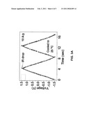 Single-wall Carbon Nanotube Supercapacitor diagram and image