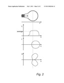 LED BASED LIGHT SOURCE diagram and image