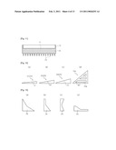 LIGHTING APPARATUS USING LIGHT EMITTING DIODE diagram and image