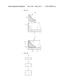 LIGHTING APPARATUS USING LIGHT EMITTING DIODE diagram and image