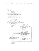 POWER CONVERSION APPARATUS diagram and image