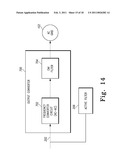 APPARATUS FOR CONVERTING DIRECT CURRENT TO ALTERNATING CURRENT diagram and image