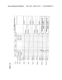 SEMICONDUCTOR MEMORY diagram and image