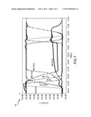 SELF-TIMED WRITE BOOST FOR SRAM CELL WITH SELF MODE CONTROL diagram and image