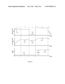 Method for Programming a Floating Gate diagram and image