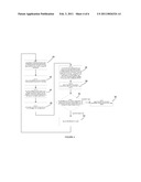 Method for Programming a Floating Gate diagram and image