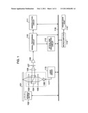 OPTICAL DISK APPARATUS AND ITS REPRODUCING METHOD diagram and image