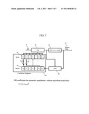 REPRODUCED SIGNAL EVALUATION METHOD AND WRITE ADJUSTMENT METHOD diagram and image