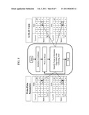 REPRODUCED SIGNAL EVALUATION METHOD AND WRITE ADJUSTMENT METHOD diagram and image