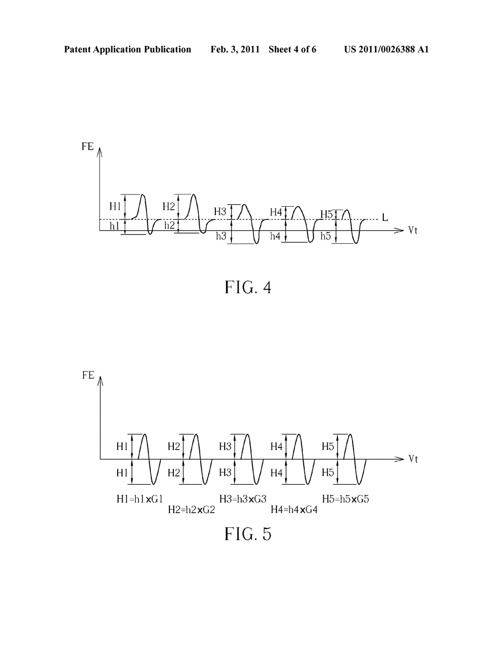 METHOD FOR CALIBRATION FOCUSING ERROR SIGNAL OF LIGHTSCRIBE DISC - diagram, schematic, and image 05