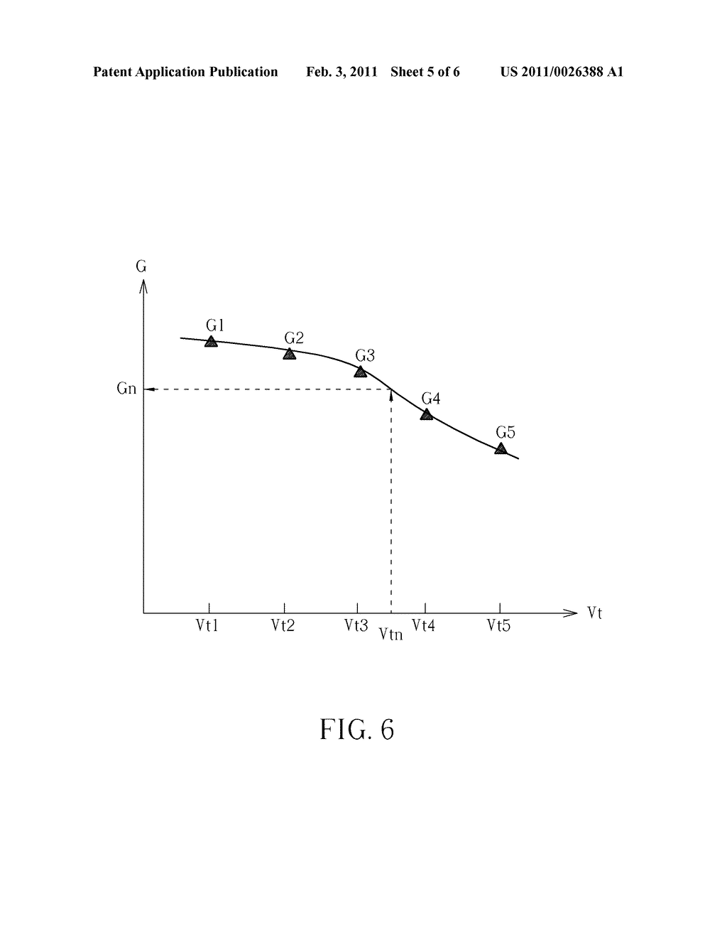 METHOD FOR CALIBRATION FOCUSING ERROR SIGNAL OF LIGHTSCRIBE DISC - diagram, schematic, and image 06