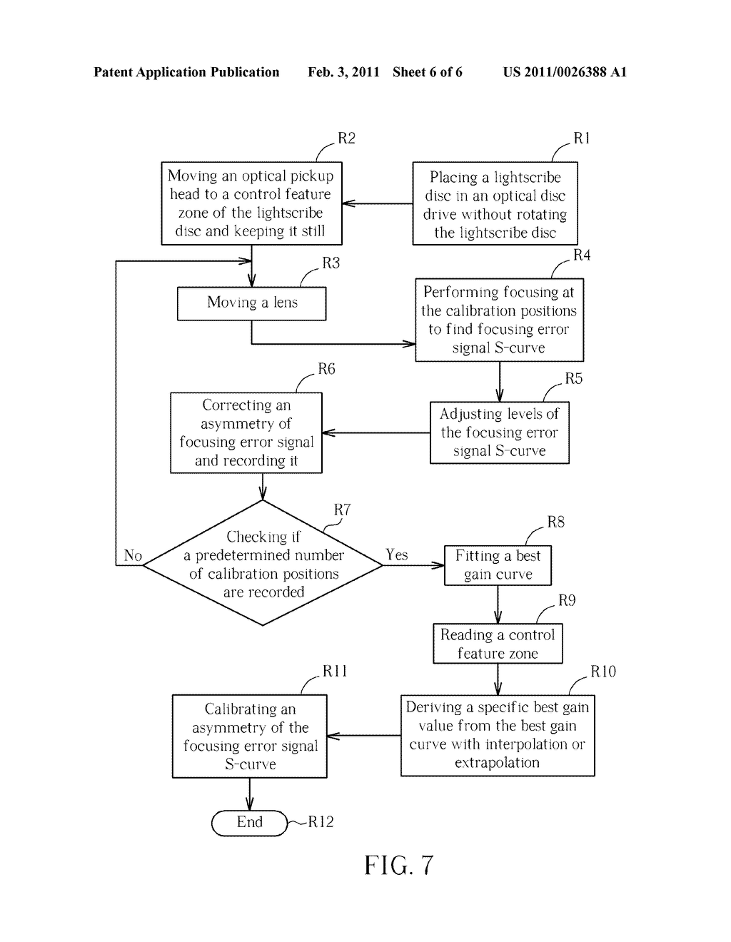 METHOD FOR CALIBRATION FOCUSING ERROR SIGNAL OF LIGHTSCRIBE DISC - diagram, schematic, and image 07