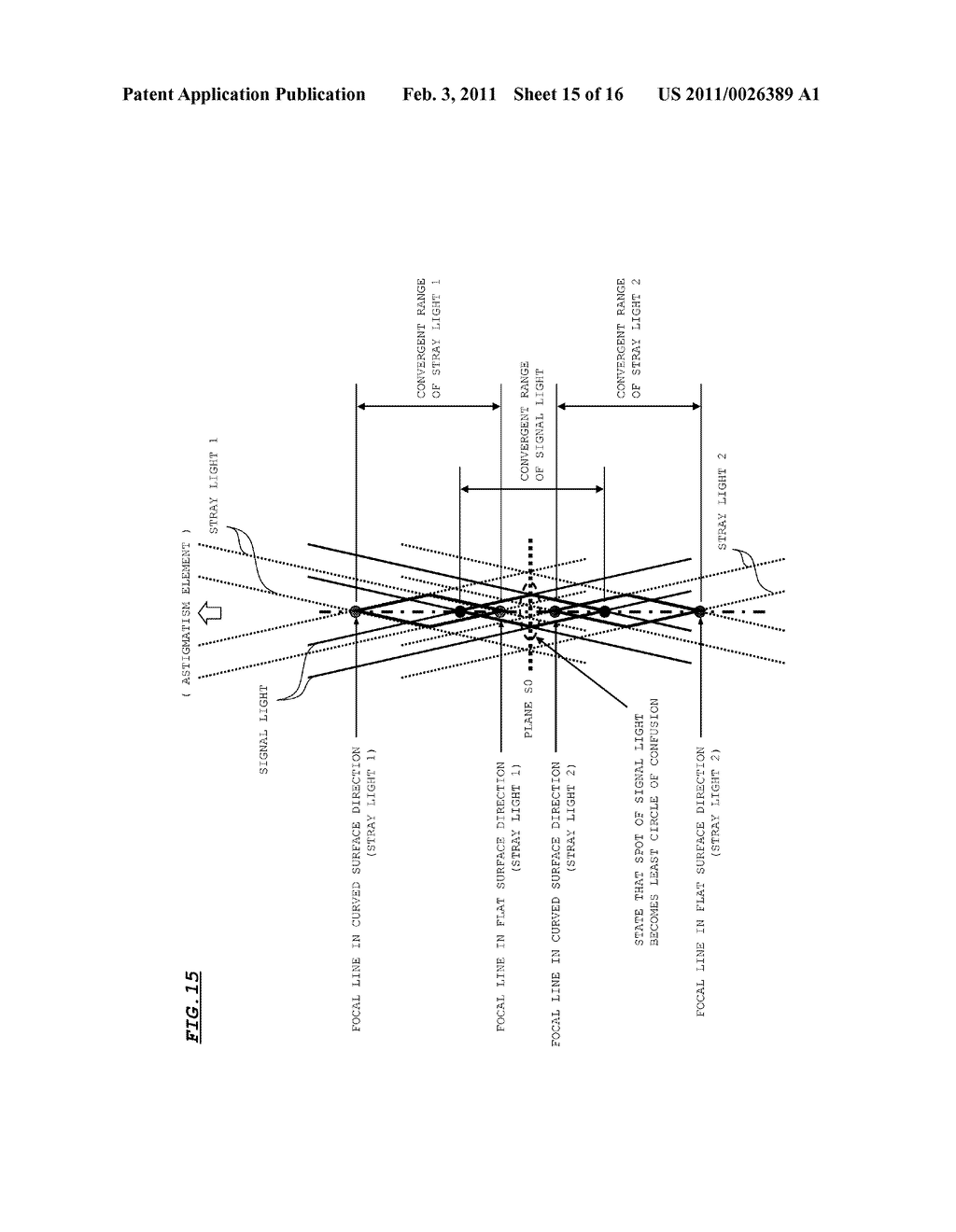 OPTICAL PICKUP DEVICE AND OPTICAL DISC DEVICE - diagram, schematic, and image 16