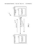 LAYER SHIFTING FOR UPLINK MIMO diagram and image