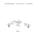 LAYER SHIFTING FOR UPLINK MIMO diagram and image