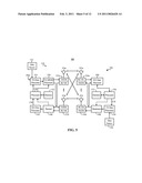 LAYER SHIFTING FOR UPLINK MIMO diagram and image