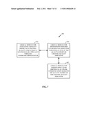 LAYER SHIFTING FOR UPLINK MIMO diagram and image