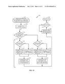 LAYER SHIFTING FOR UPLINK MIMO diagram and image