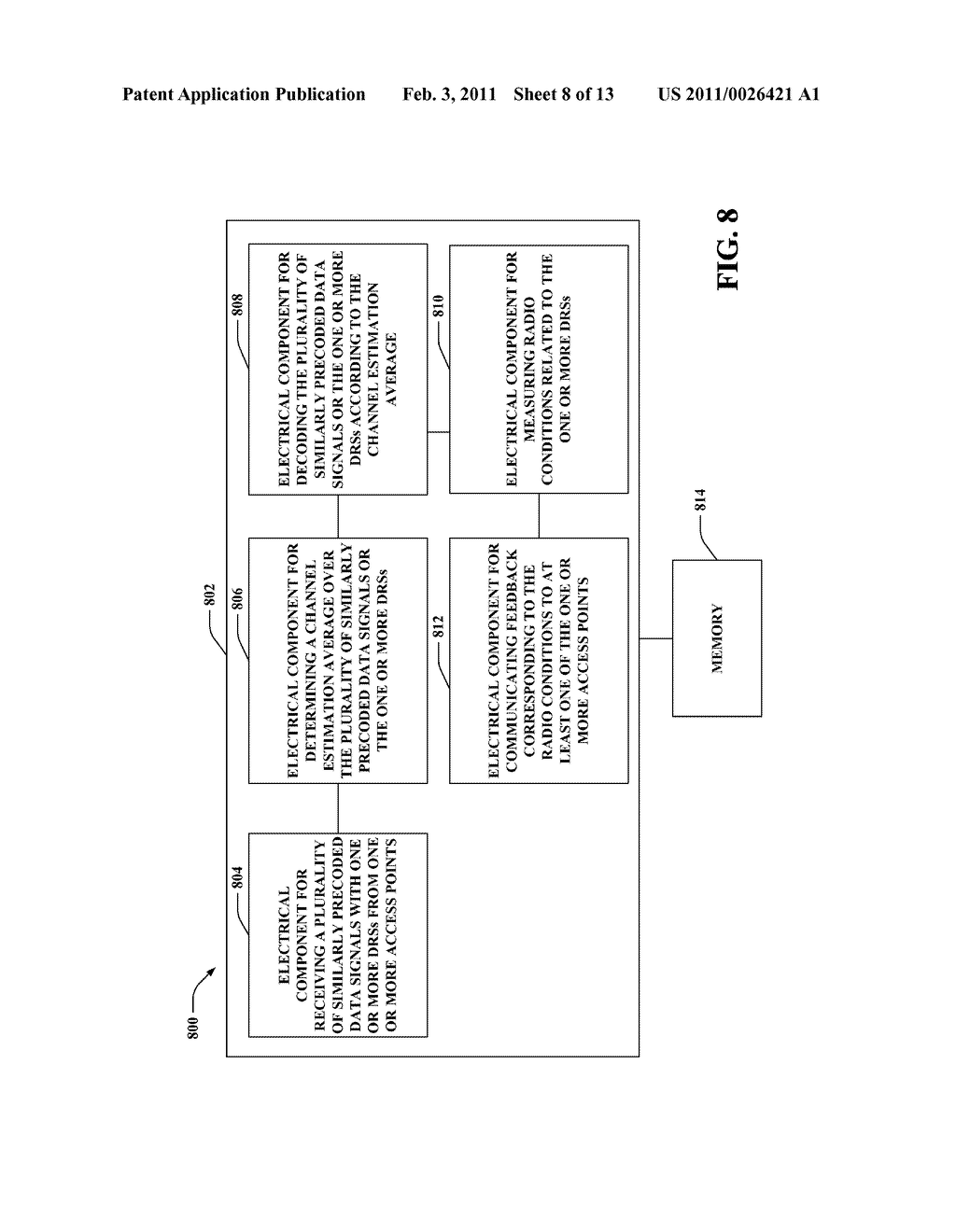 ADAPTIVE TRANSMISSIONS IN COORDINATED MULTIPLE POINT COMMUNICATIONS - diagram, schematic, and image 09