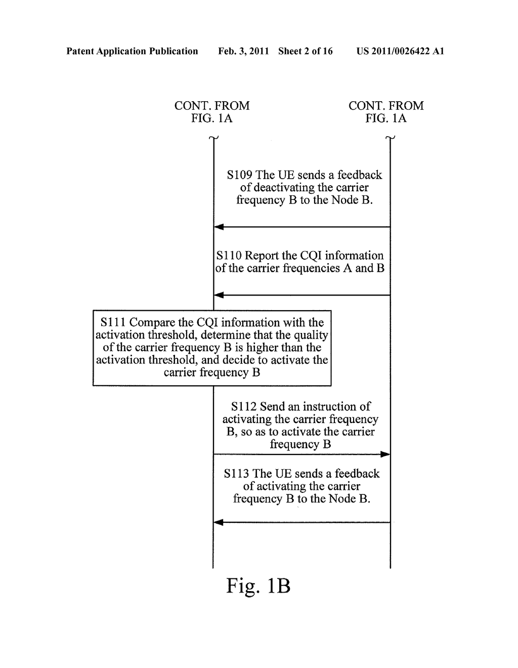 METHOD AND APPARATUS FOR CONTROLLING CARRIER FREQUENCY IN MULTI-CARRIER/CELL SYSTEM - diagram, schematic, and image 03