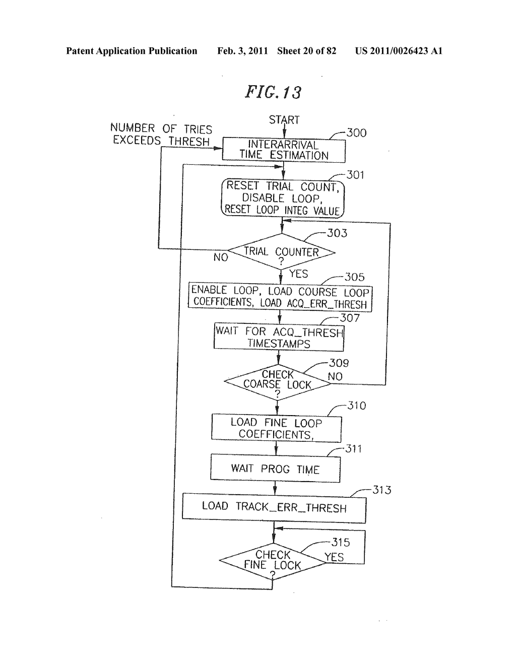 Robust Techniques for Upstream Communication Between Subscriber Stations and a Base Station - diagram, schematic, and image 21