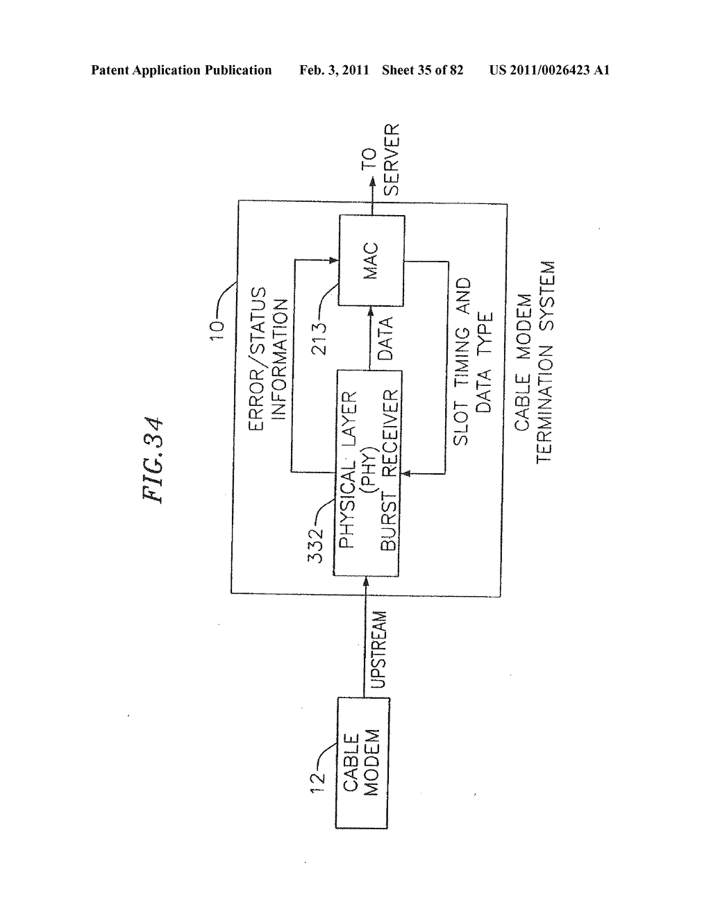 Robust Techniques for Upstream Communication Between Subscriber Stations and a Base Station - diagram, schematic, and image 36