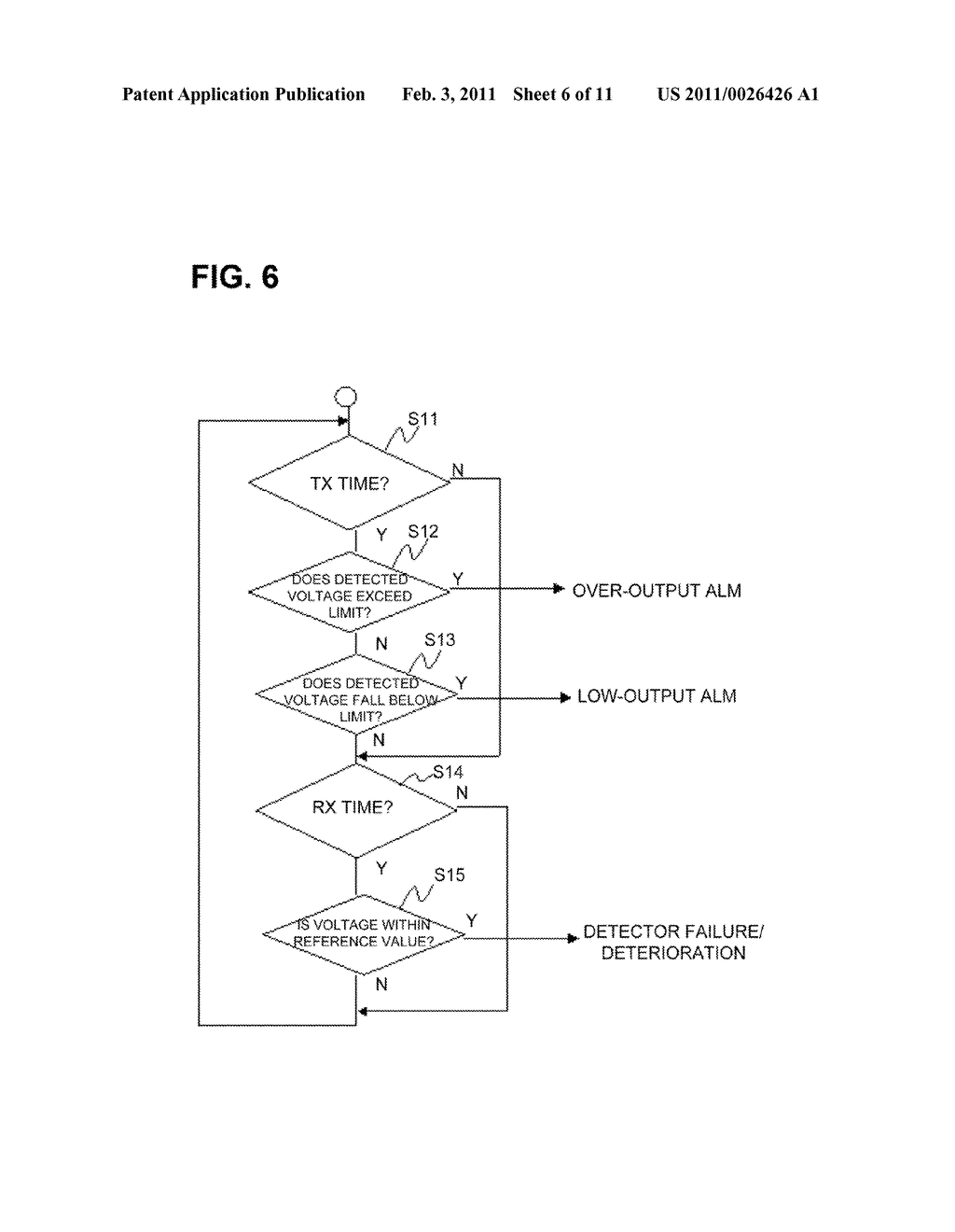 TRANSMISSION CIRCUIT AND RADIO COMMUNICATION APPARATUS - diagram, schematic, and image 07