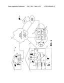 REMOTE CONFIGURATION AND CONTROL OF LOCAL DEVICES VIA A BROADBAND ACCESS GATEWAY diagram and image