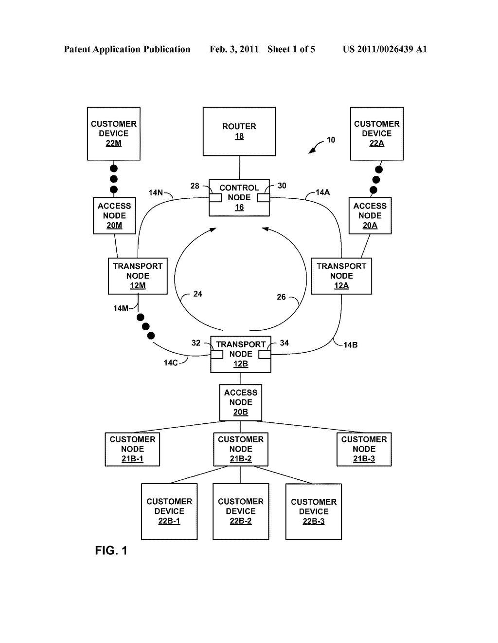 AUTOMATIC CONTROL NODE SELECTION IN RING NETWORKS - diagram, schematic, and image 02