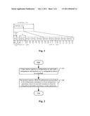 Method for configuring and indicating Physical Random Access Channel PRACH parameters in a Time Division Duplex system diagram and image