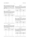 Method for configuring and indicating Physical Random Access Channel PRACH parameters in a Time Division Duplex system diagram and image