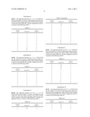 Method for configuring and indicating Physical Random Access Channel PRACH parameters in a Time Division Duplex system diagram and image