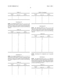 Method for configuring and indicating Physical Random Access Channel PRACH parameters in a Time Division Duplex system diagram and image