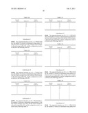 Method for configuring and indicating Physical Random Access Channel PRACH parameters in a Time Division Duplex system diagram and image