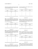 Method for configuring and indicating Physical Random Access Channel PRACH parameters in a Time Division Duplex system diagram and image