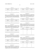 Method for configuring and indicating Physical Random Access Channel PRACH parameters in a Time Division Duplex system diagram and image