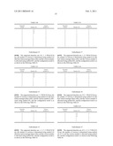 Method for configuring and indicating Physical Random Access Channel PRACH parameters in a Time Division Duplex system diagram and image