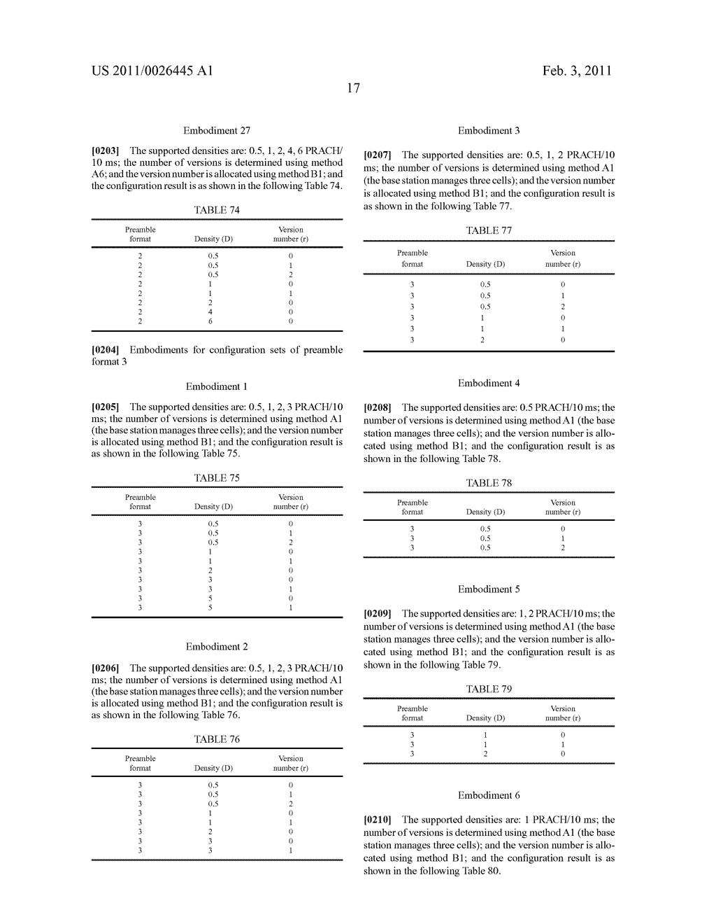 Method for configuring and indicating Physical Random Access Channel PRACH parameters in a Time Division Duplex system - diagram, schematic, and image 20