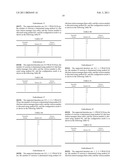 Method for configuring and indicating Physical Random Access Channel PRACH parameters in a Time Division Duplex system diagram and image