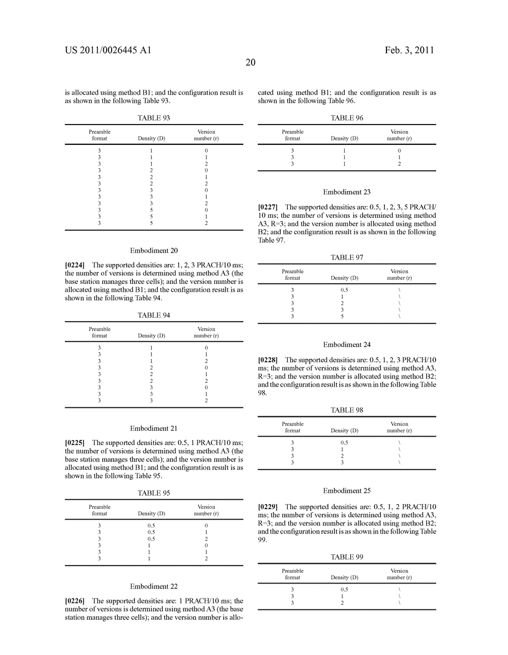 Method for configuring and indicating Physical Random Access Channel PRACH parameters in a Time Division Duplex system - diagram, schematic, and image 23