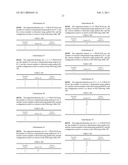 Method for configuring and indicating Physical Random Access Channel PRACH parameters in a Time Division Duplex system diagram and image