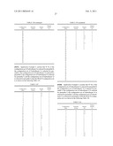 Method for configuring and indicating Physical Random Access Channel PRACH parameters in a Time Division Duplex system diagram and image